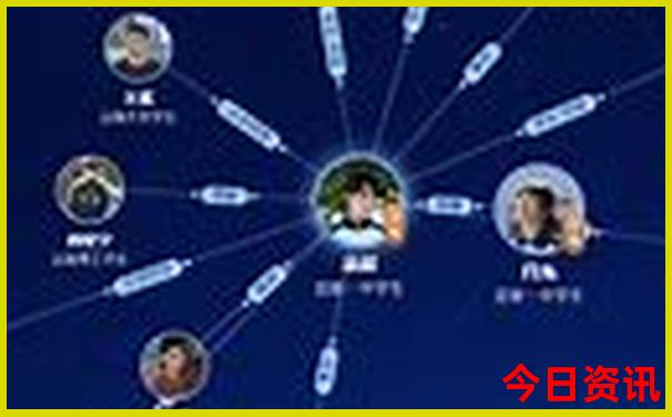 子孙满堂现特马的生肖